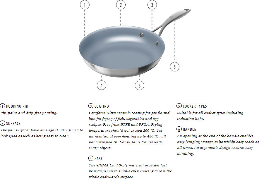 In-Depth Product Review: Zwilling J.A. Henckels Spirit Thermolon Ceramic  Nonstick Tri-Ply Clad Pans (also known as Sol CeraForce)